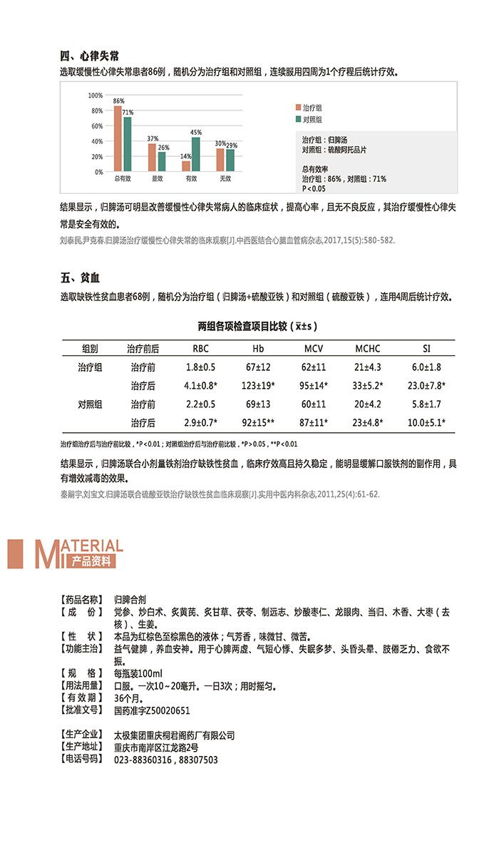 归脾合剂4